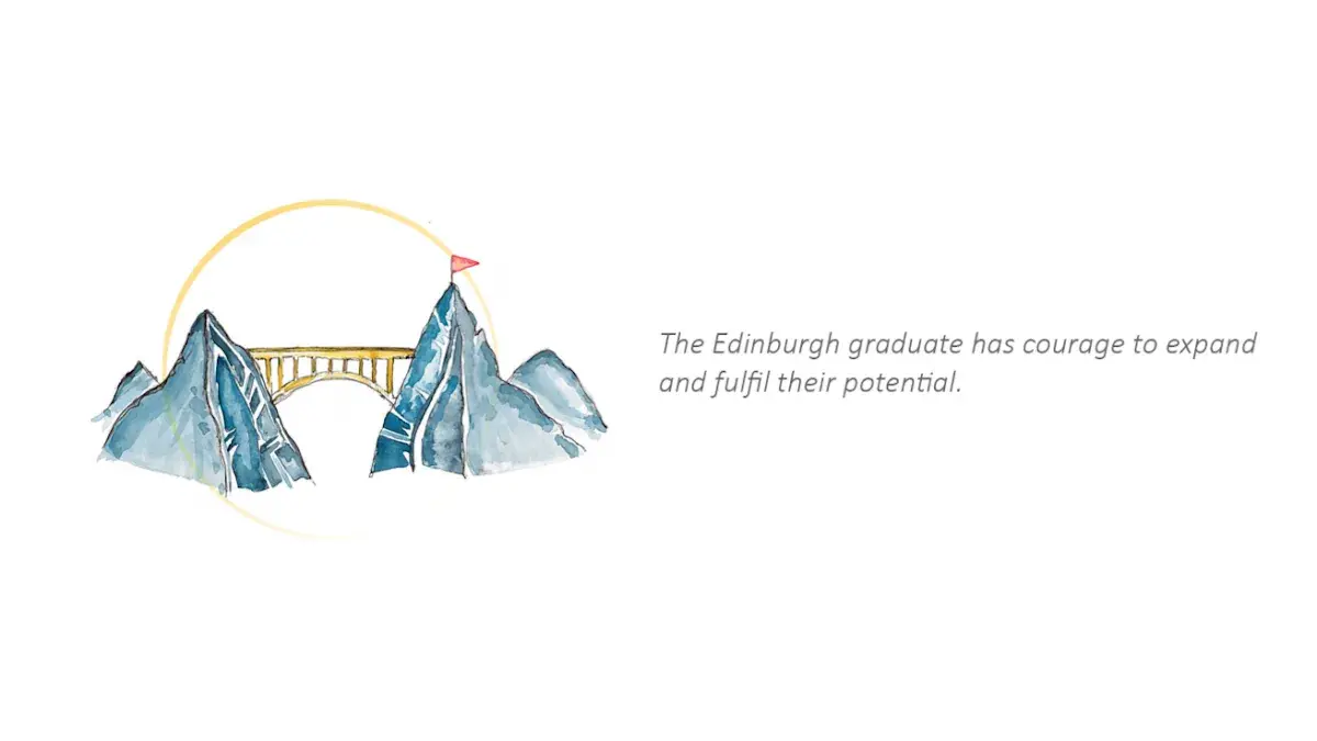 Two mountains and a bridge - courage to expand and fulfil their potential