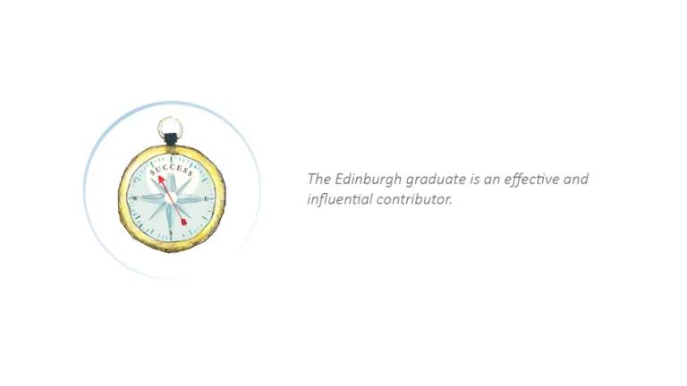 Compass - effective and influential contributors